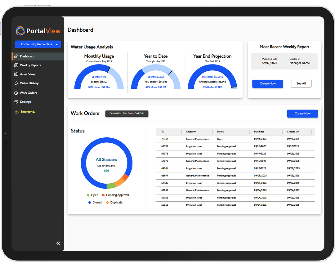 Dashboard1