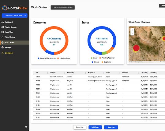 PortalView: Work Orders